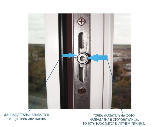 Зимний режим на пластиковых окнах Rehau