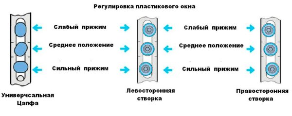 Что происходит на свете а просто зима выставка