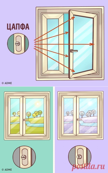 Регулятор зима лето на пластиковых окнах
