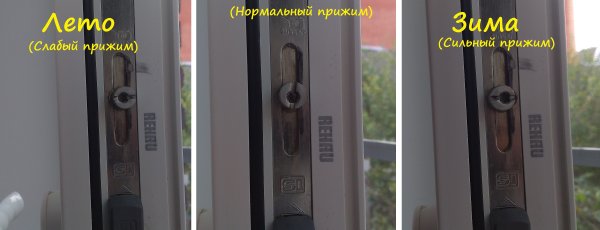 Окно рисунок