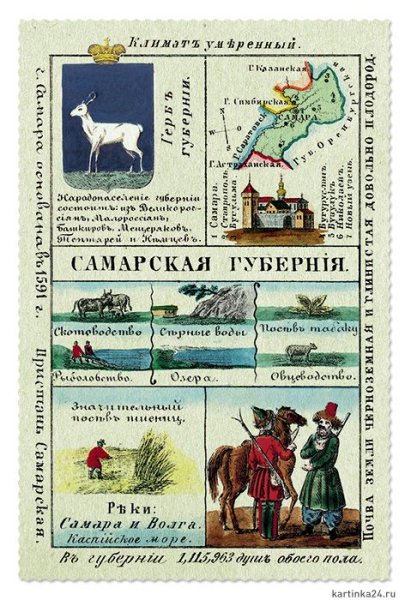 Самарская Губерния в 1851 году