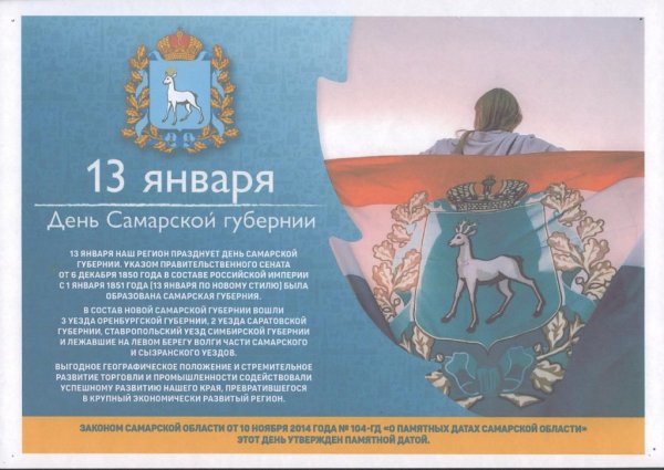 170 Лет Самарской губернии