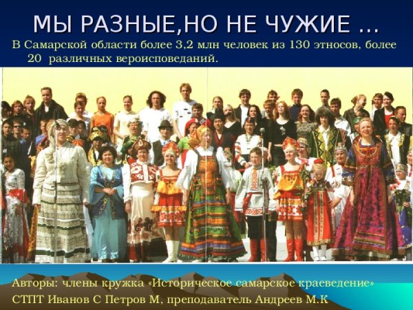 170 Лет Самарской губернии