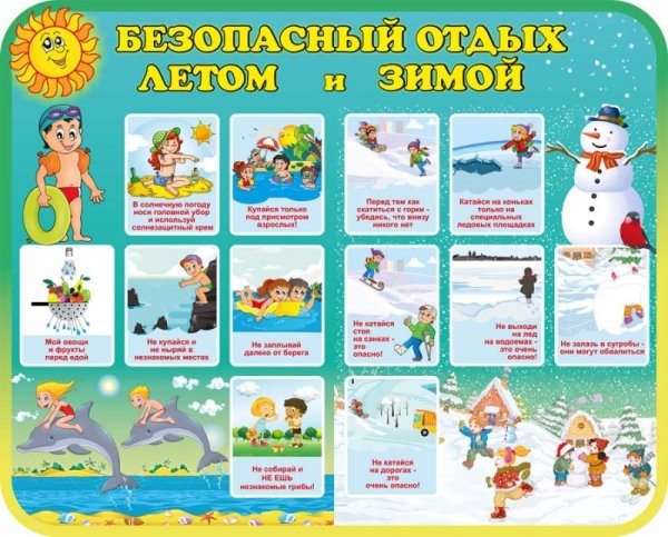 Стенд безопасное лето