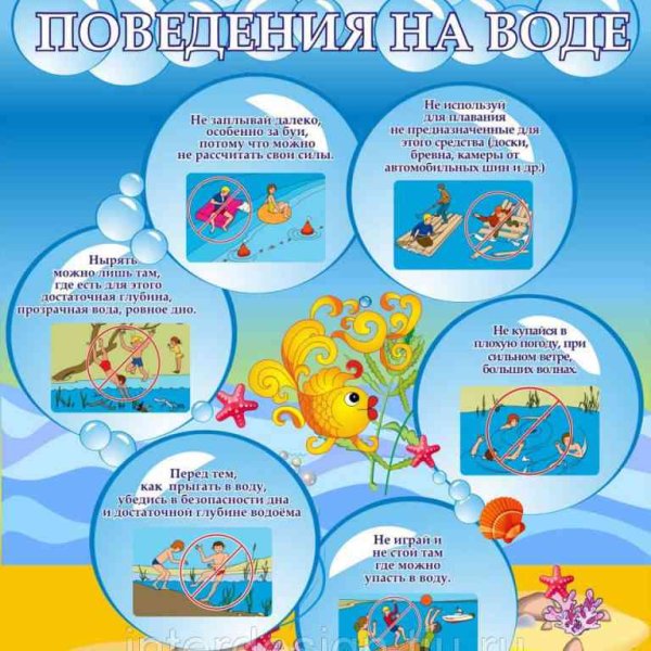 Правила поведения на воде