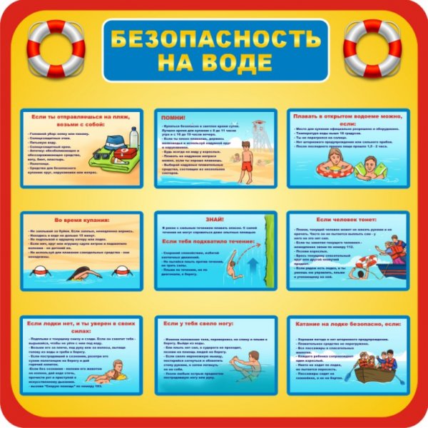 Стенд безопасность на водных объектах