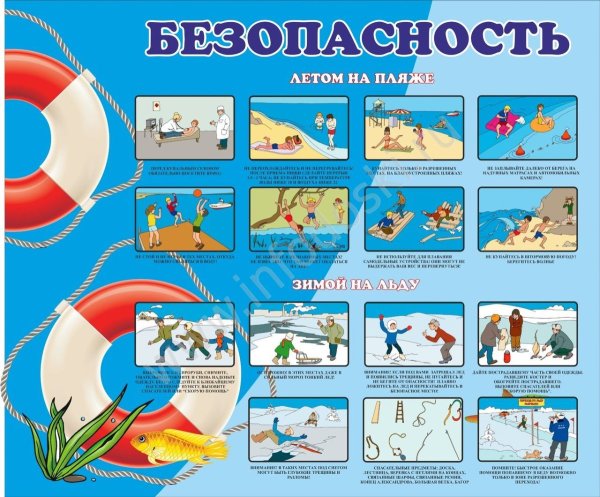 Стенд «безопасность на воде»