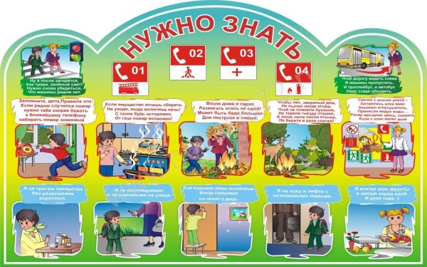 Уголок безопасности для детей