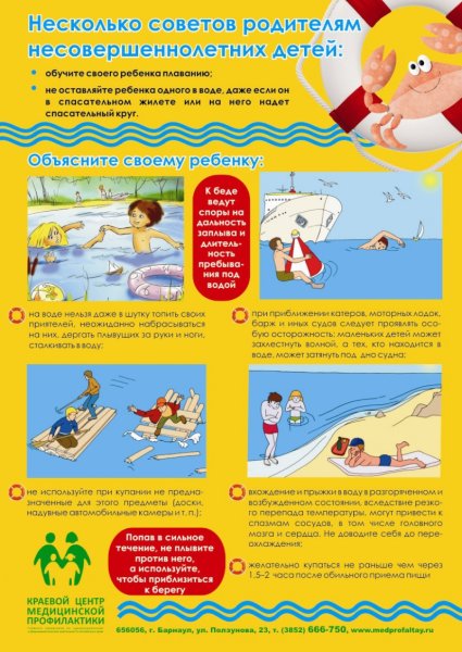 Правила безопасности на воде летом для детей