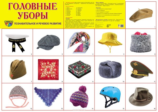 Карточки головные уборы