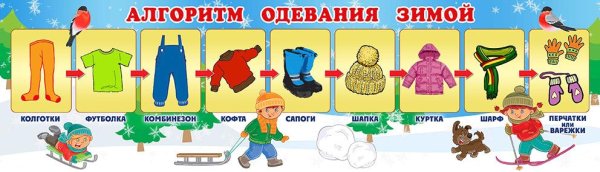 Алгоритм одевания на прогулку зимой в детском саду
