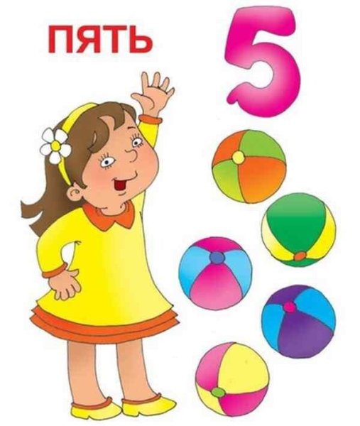 Цифры до 5 для детей