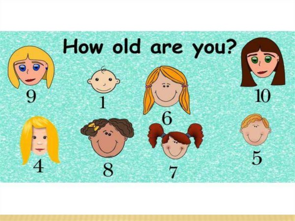 How old are you игра