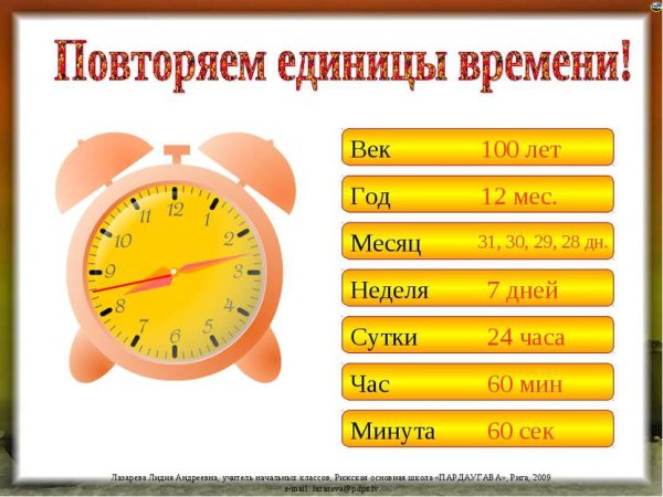 Меры времени для дошкольников