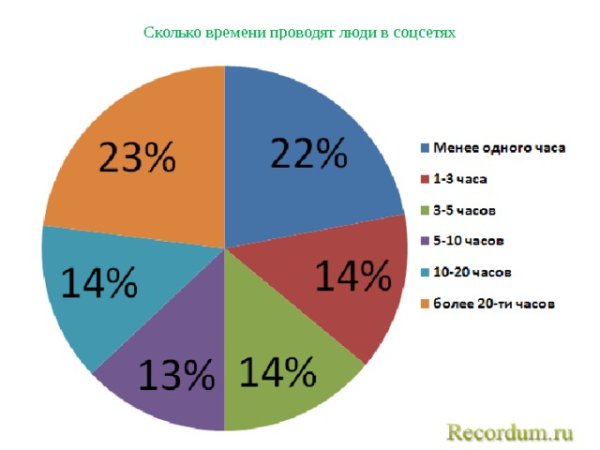 Структура рынка деревянного домостроения 2021
