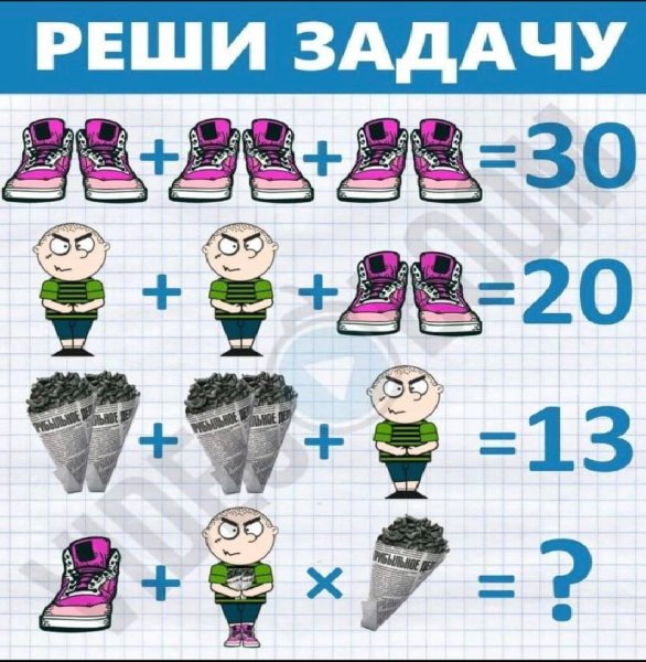 Во сколько лет первый поцелуй