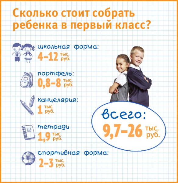 Сколько тебе стукнуло картинка