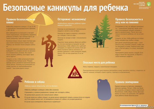 Безопасные каникулы