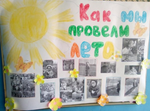 Солнышко клипарт