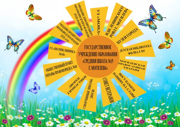 Презентация лето красное безопасное