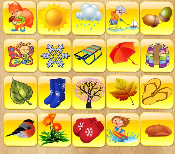 Лето признаки лета