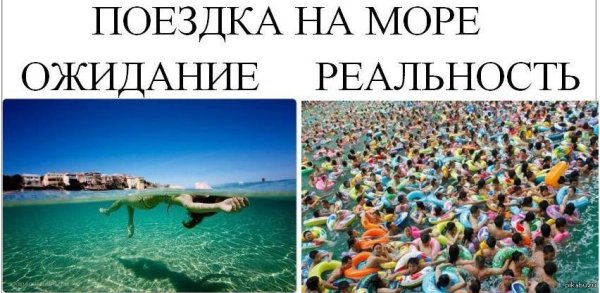 Ожидание реальность