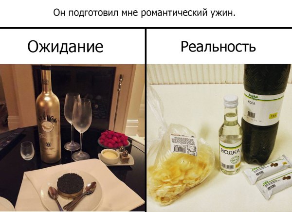 Ожидание и реальность приколы лето