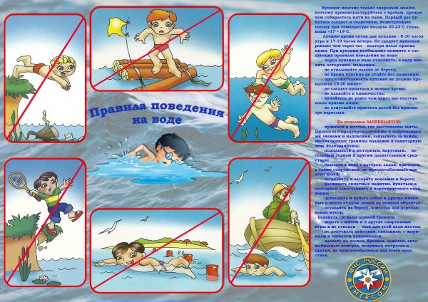 Правила поведения на воде для детей