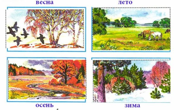 Окружающий мир когда наступит лето