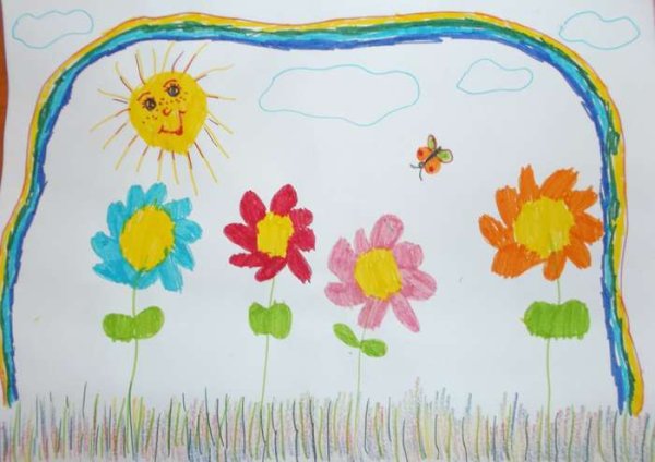 Сказка музыкальная Радуга