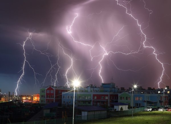 Гроза природное явление презентация