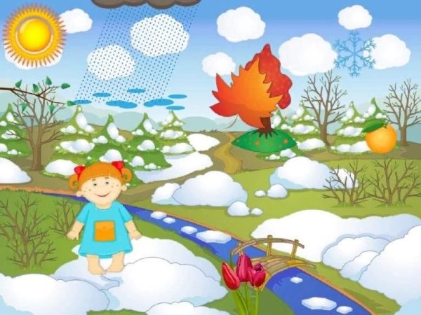 Весна для детей 4-5 лет