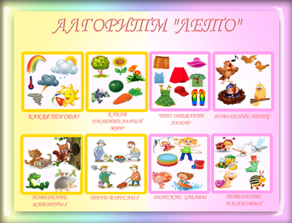 Лето задания для дошкольников