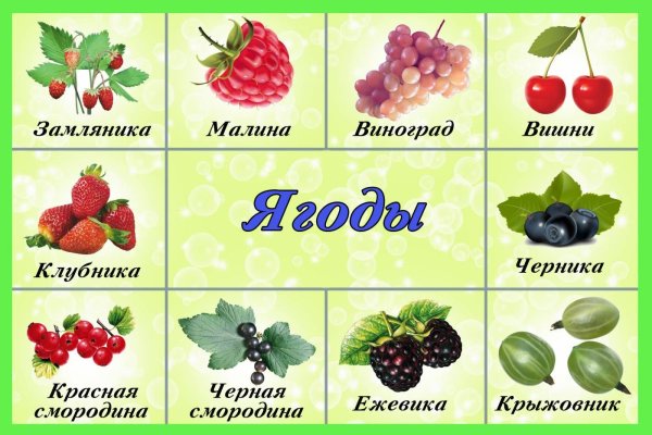 Ягоды карточки для детей с названиями
