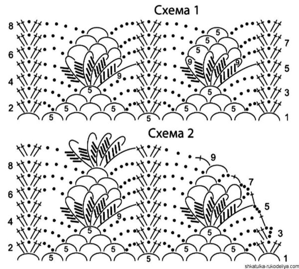 Ажурные узоры крючком со схемами