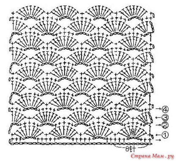Узор ракушки крючком схема