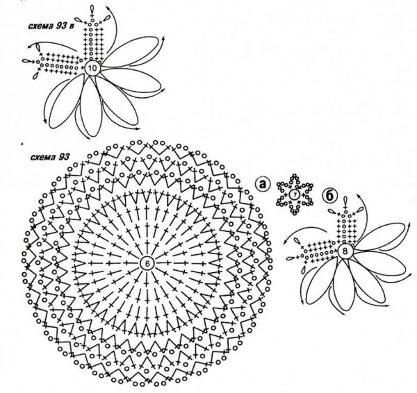 Летняя шапочка крючком схема