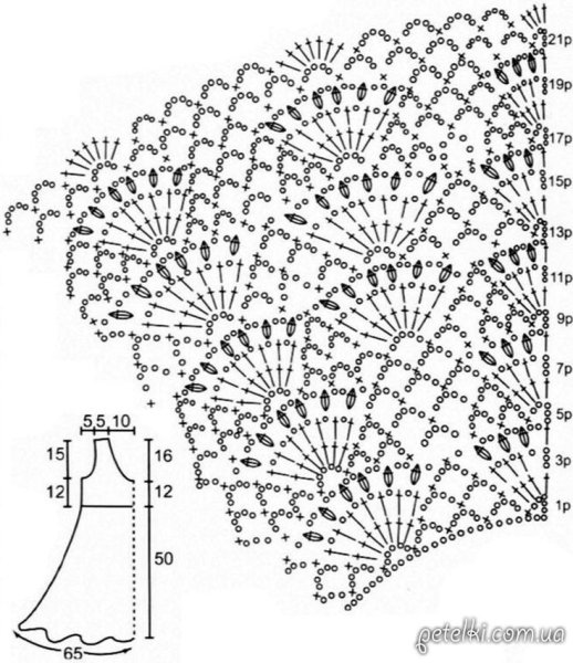 Накидка перелина крючком схемы
