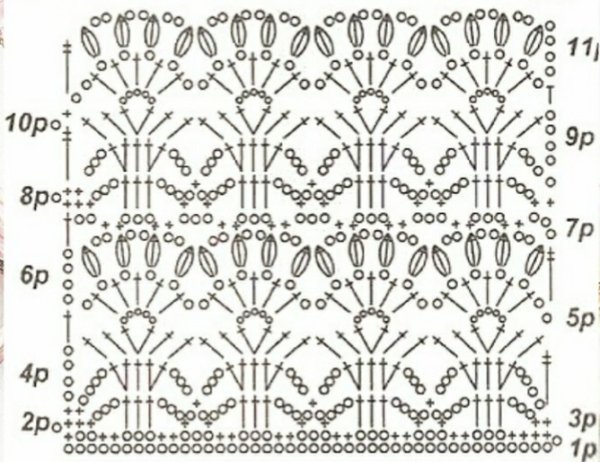 Узоры крючком со схемами красивые для кардигана