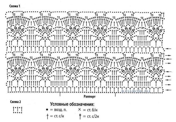 Вязание крючком ажурные кофточки крючком схемы