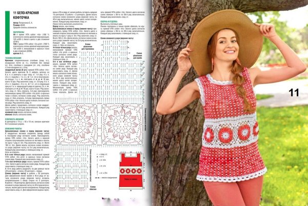 Сумка АВОСЬКА крючком схемы