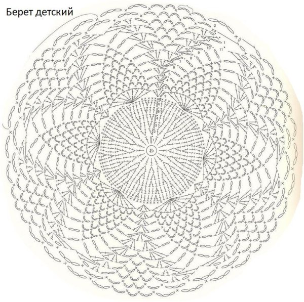 Ажурный узор для кофты крючком