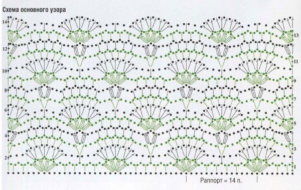 Палантин крючком для начинающих схемы