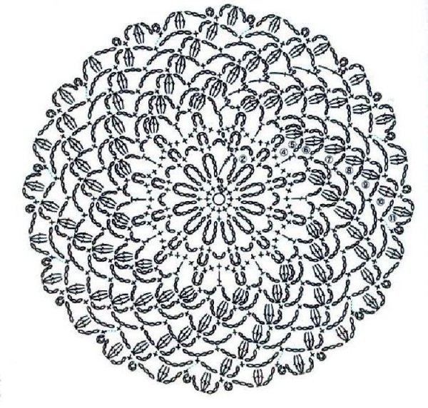 Узор ананас крючком схема для кофточки