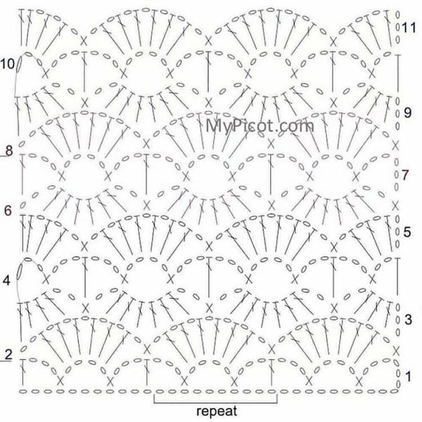 Схема вязания донышка шапки крючком
