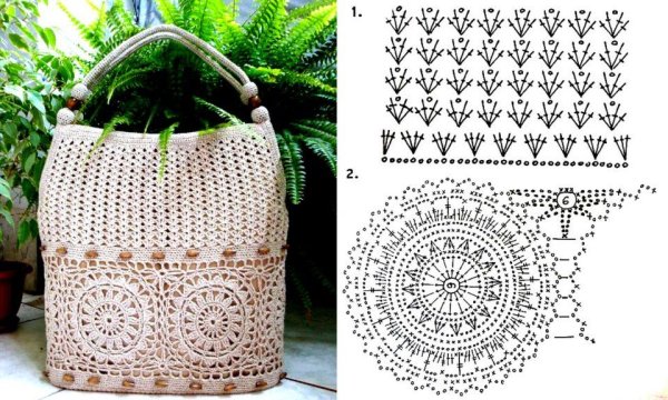 Узор Ракушка крючком схема для обвязывания края