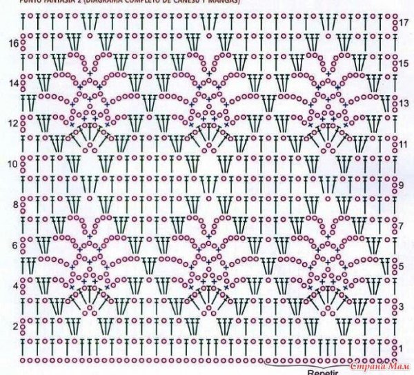 Узоры крючком для платья