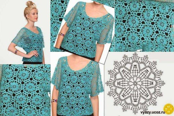 Схема вязания тюбетейки крючком