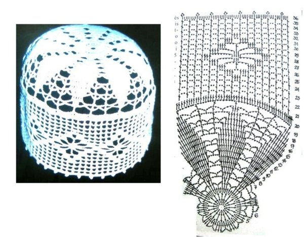 Сумка крючком спиральными мотивами
