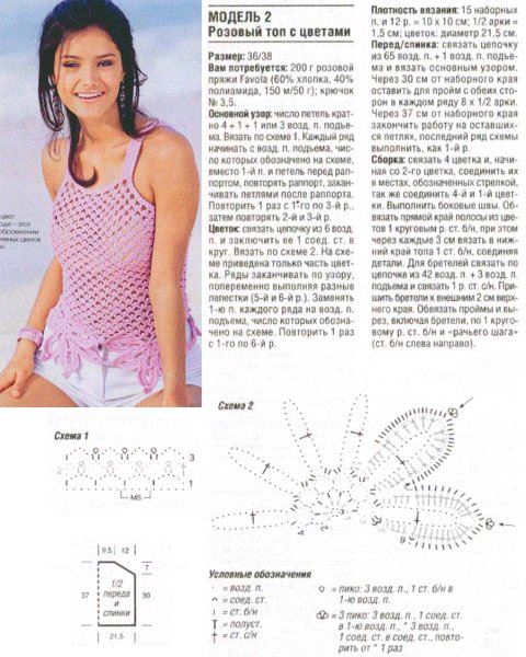 Узор веер крючком